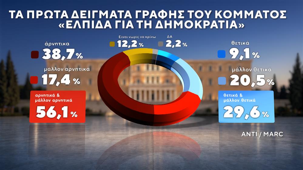 ΔΗΜΟΣΚΟΠΗΣΗ-ΙΟΥΝΙΟΣ-2026