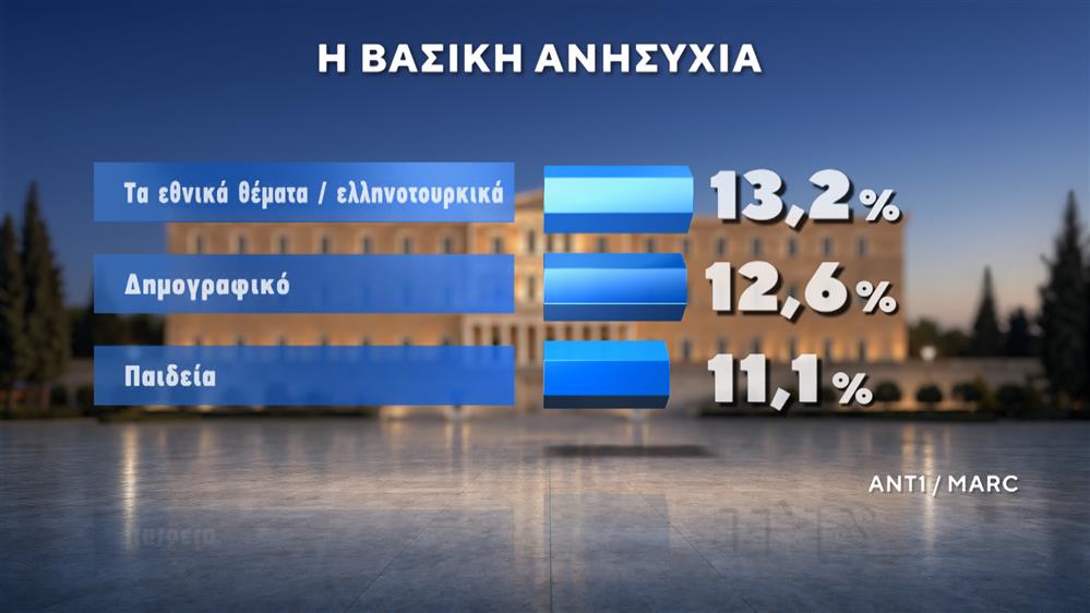 ΔΗΜΟΣΚΟΠΗΣΗ-ΙΟΥΝΙΟΣ-2026